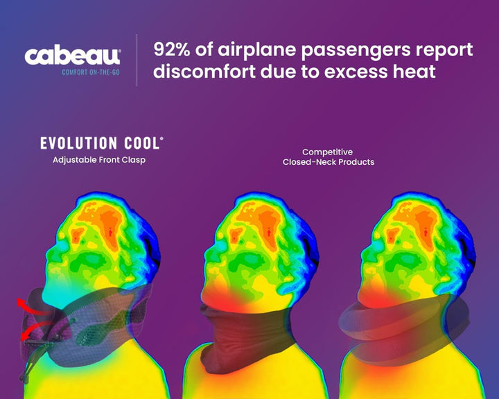 Pernă pentru gât Cabeau pentru călătorii cu zboruri lungi - Evolution Cool - Spumă de memorie de susținere cu deschideri de ventilație - Compact cu geantă de transport (Violet)